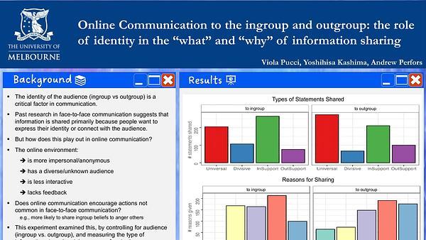 Online communication to the ingroup and the outgroup: the role of identity in the “what” and “why” of information sharing
