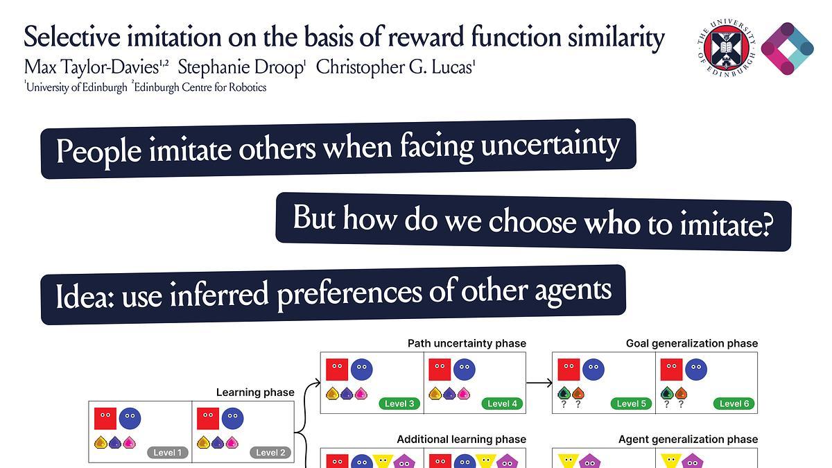 Lecture image placeholder