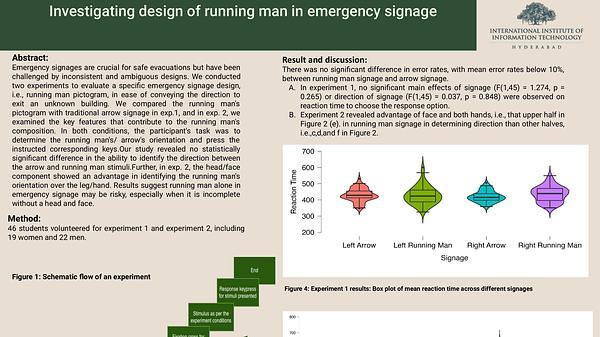 Investigating design of running man in emergency signage