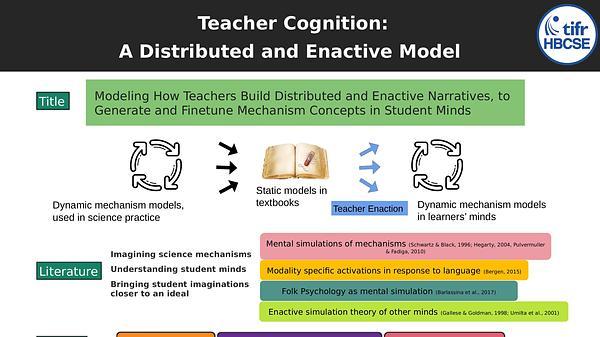 Teacher Cognition: A Model of How Teachers Build Distributed and Enactive Narratives, to Generate and Finetune Mechanism Concepts in Student Minds