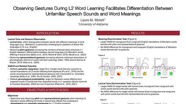 Observing Gestures During L2 Word Learning Facilitates Implicit Differentiation Between Unfamiliar Speech Sounds and Word Meanings