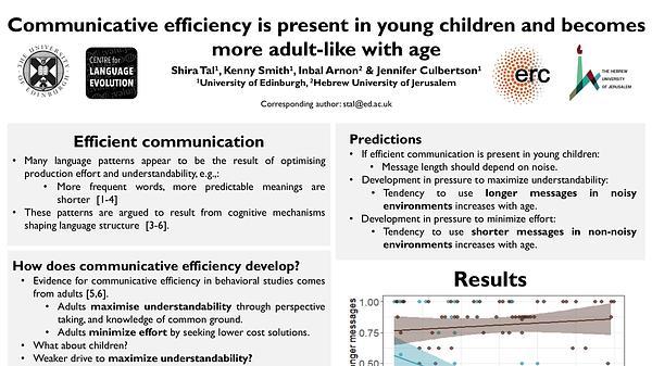 Communicative efficiency is present in young children and becomes more adult-like with age