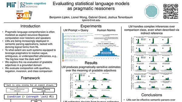 LLMs are pretty strong pragmatic reasoners: Investigating amortized inferences about gradable adjectives in large language models