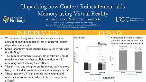Unpacking how Context Reinstatement aids Memory using Virtual Reality