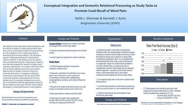 Conceptual Integration and Semantic Relational Processing as Study Tasks to Promote Cued-Recall of Word Pairs