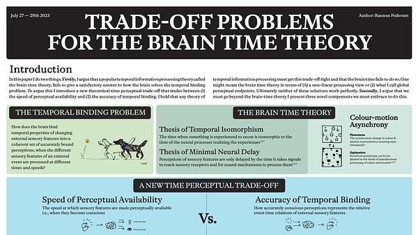 Neural Delay & Desynchronization problems for the Simple Brain Time Theory