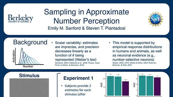 Sampling in Approximate Number Perception