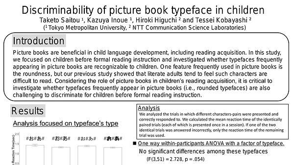 Discriminability of picture book typeface in children