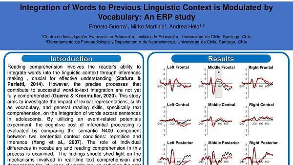 Integration of Words to Previous Linguistic Context is Modulated by Vocabulary: An ERP study