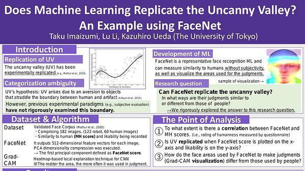 Does Machine Learning Replicate the Uncanny Valley? An Example using FaceNet