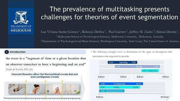 The prevalence of multitasking presents challenges for theories of event segmentation