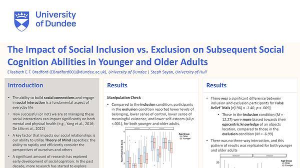 The Impact of Social Inclusion vs. Exclusion on Subsequent Social Cognition Abilities in Younger and Older Adults