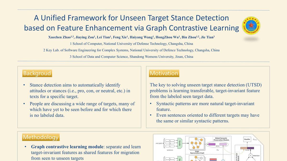 Lecture image placeholder