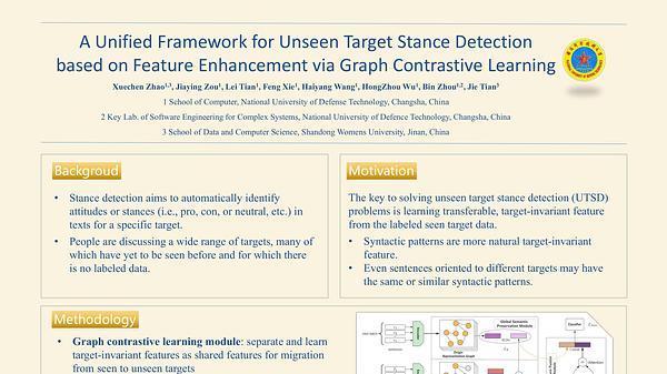 A Unified Framework for Unseen Target Stance Detection based on Feature Enhancement via Graph Contrastive Learning