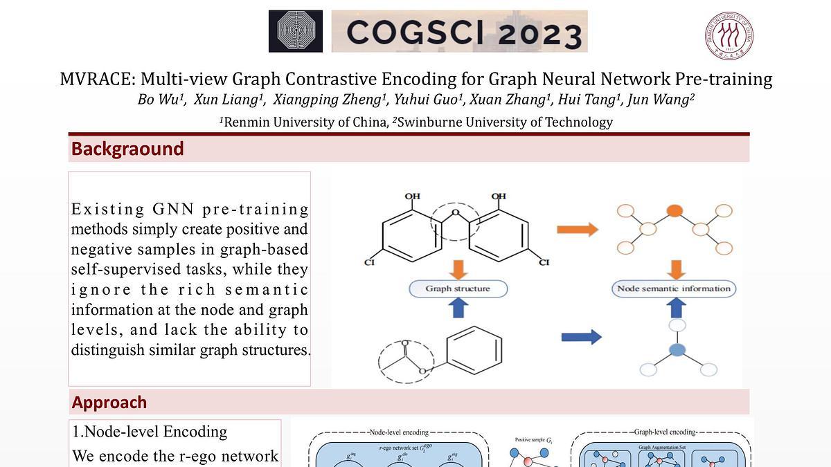 Lecture image placeholder