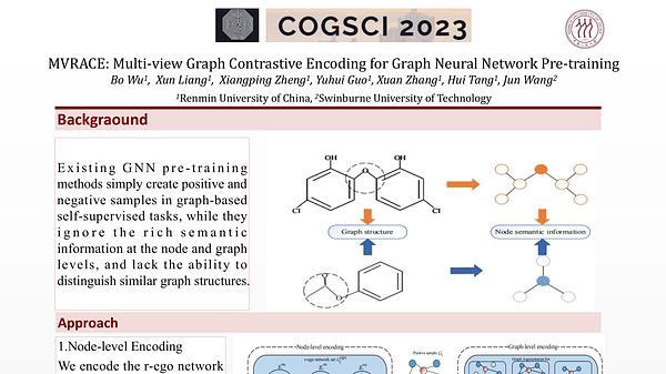 MVRACE: Multi-view Graph Contrastive Encoding for Graph Neural Network Pre-training