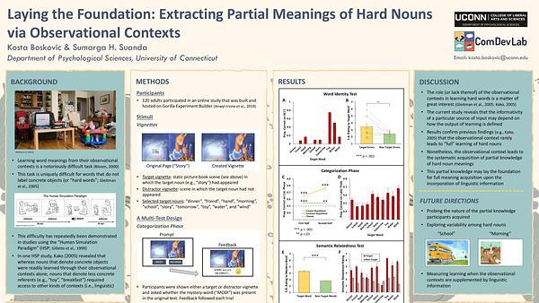 Laying the Foundation: Extracting Partial Meanings of Hard Nouns via Observational Contexts
