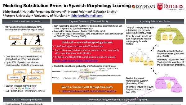 Modeling Substitution Errors in Spanish Morphology Learning