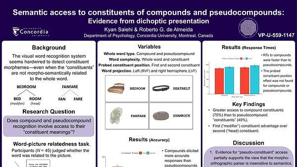 Semantic access to constituents of compounds and pseudocompounds: Evidence from dichoptic presentation