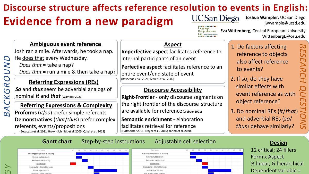 Lecture image placeholder