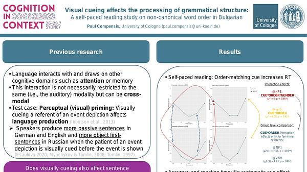 Visual cueing affects the processing of grammatical structure: A self-paced reading study on non-canonical word order in Bulgarian