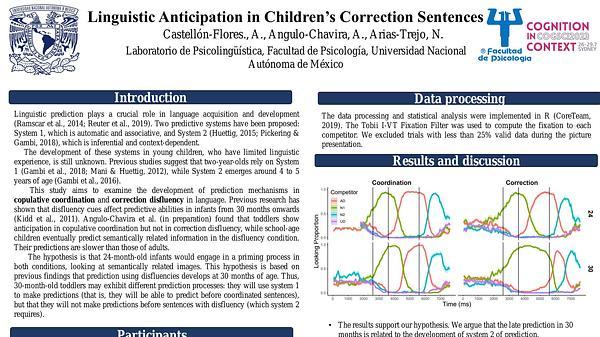 Linguistic Anticipation in Children’s Correction Sentences