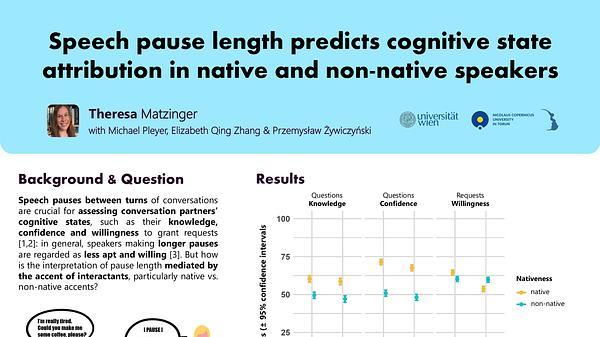 Speech pause length predicts the attribution of willingness to help in native and non-native speakers