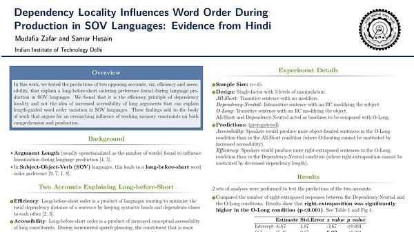 Dependency Locality Influences Word Order During Production in SOV Languages: Evidence from Hindi