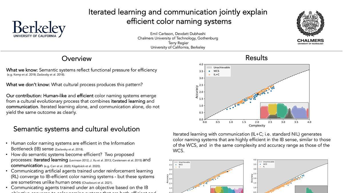 Lecture image placeholder