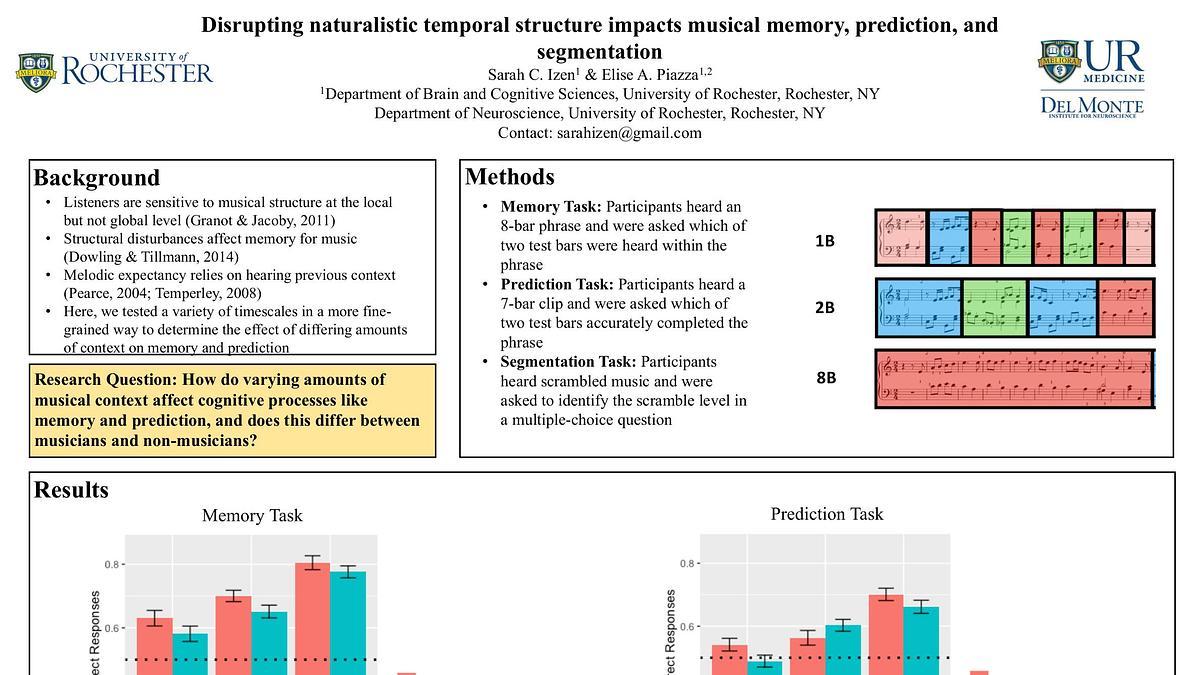 Lecture image placeholder