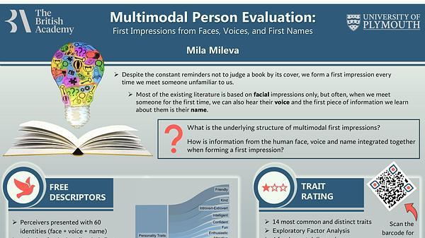 Multimodal Person Evaluation: First Impressions from Faces, Voices, and First Names