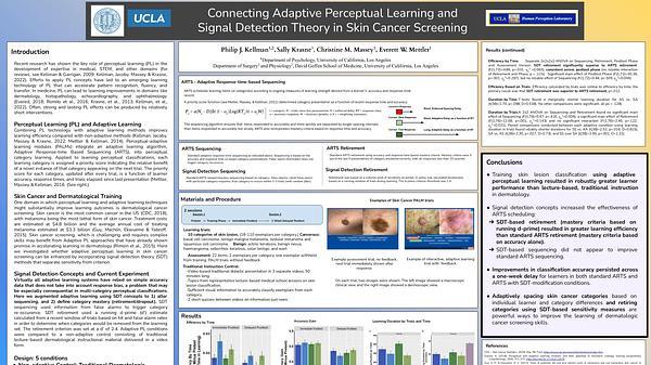 Connecting Adaptive Perceptual Learning and Signal Detection Theory in Skin Cancer Screening