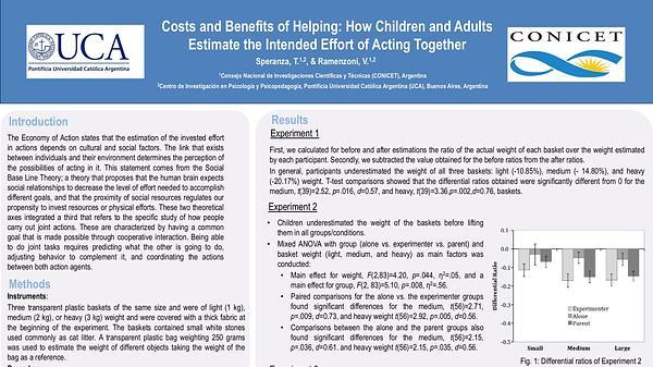 Costs and Benefits of Helping; How Children and Adults Estimate the Intended Effort of Acting Together