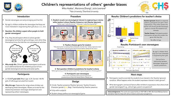 Children’s representations of others’ gender biases