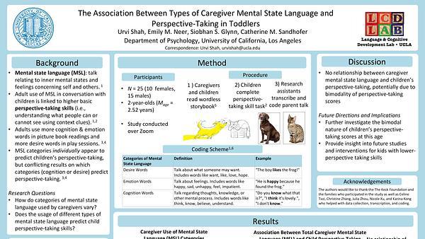 The association between types of caregiver mental state language and toddler perspective-taking