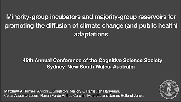 Minority-group incubators and majority-group reservoirs for promoting the diffusion of climate change and public health adaptations