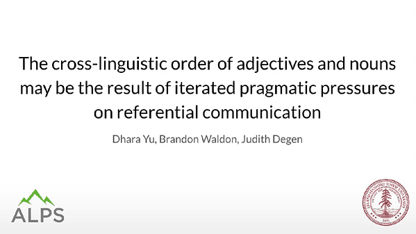 The cross-linguistic order of adjectives and nouns may be the result of iterated pragmatic pressures on referential communication