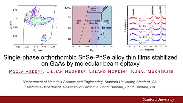 Single-Phase Orthorhombic SnSe-PbSe Alloy Thin Films Stabilized on GaAs by Molecular Beam Epitaxy