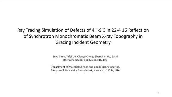 Ray Tracing Simulation of Defects of 4H-SiC in 22-4 16 Reflection of Synchrotron Monochromatic Beam X-Ray Topography in Grazing Incident Geometry