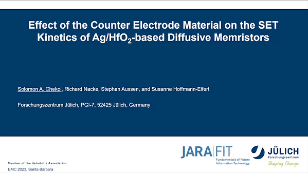 Effect of the Counter Electrode Material on the SET Kinetics of Ag/HfO2-Based Diffusive Memristors