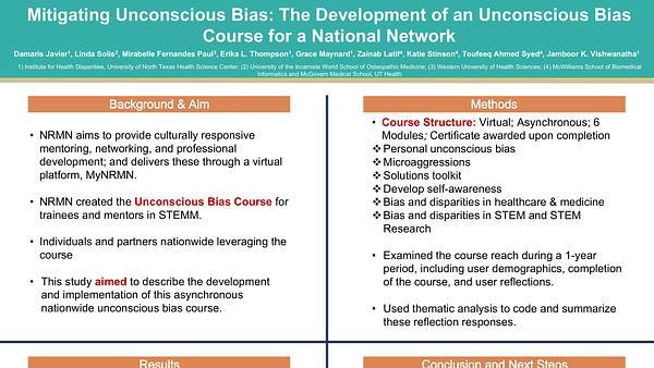 Mitigating Unconscious Bias: The Development of an Unconscious Bias Course for a National Network