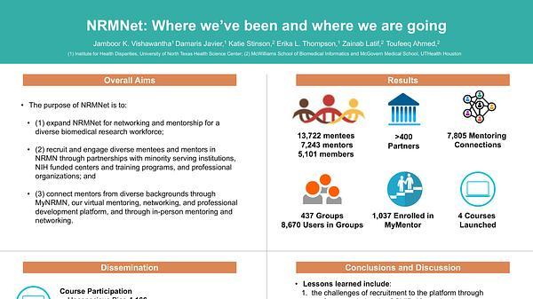 NRMNet: Where We’ve Been and Where We are Going