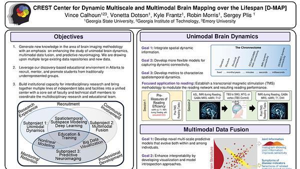CREST Center for Dynamic Multiscale and Multimodal Brain Mapping over the Lifespan [D-MAP]