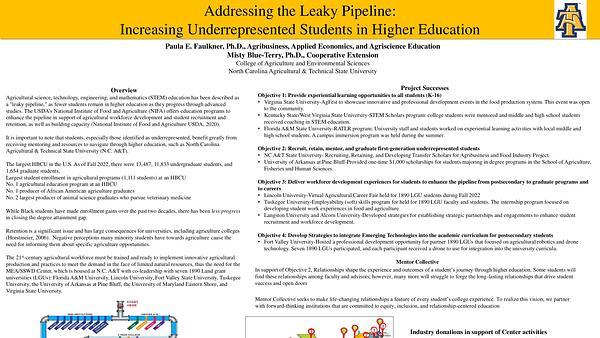Addressing the Leaky Pipeline: Increasing Underrepresented Students in Higher Education (Agriculture)