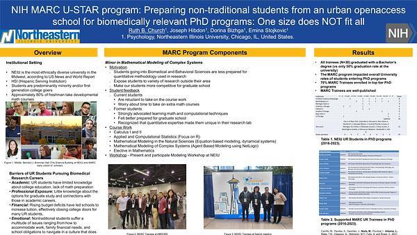 NIH MARC NU - STAR program: Preparing non-traditional students from an urban open-access school for biomedically relevant PhD programs: One size does NOT fit all