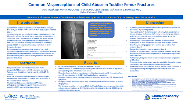 Common Misperceptions of Child Abuse in Toddler Femur Fractures