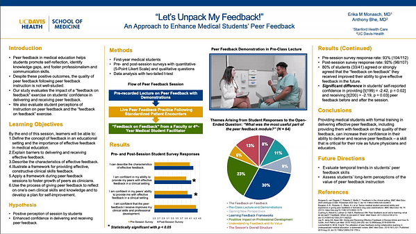 "Let's Unpack My Feedback!" - An Approach to Enhance Medical Students' Peer Feedback