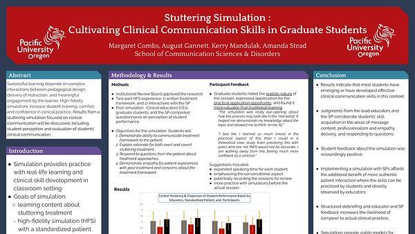 Stuttering Simulation: Cultivating Clinical Communication Skills in Graduate Students