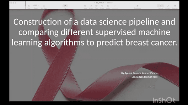 “Construction of a data science pipeline and comparing different supervised machine learning algorithms to predict breast cancer”
