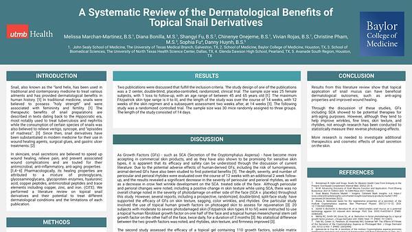 A Systematic Review of the Dermatological Benefits of Topical Snail Derivatives